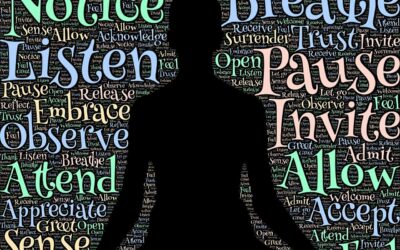 How visualisation can help with healing -Hypnotherapy